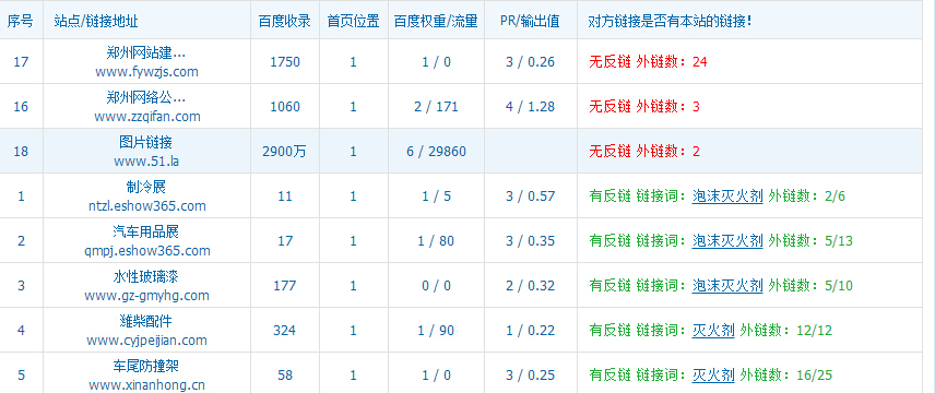 �鿴�����Wվ朽Ӕ���