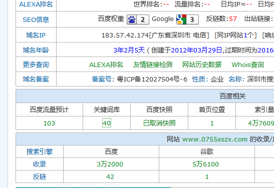 0755sszx網站質量度