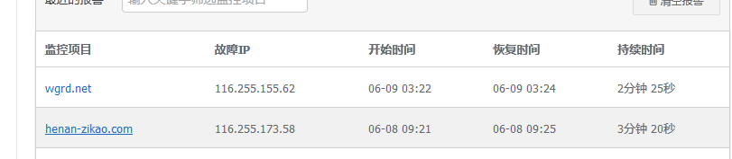 D�O�ؙz�y�Y��