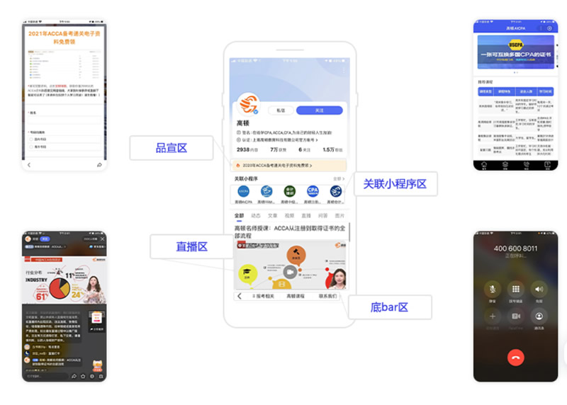 �ټ�̖��ͨ�Ĵ��D����ڣ���֝M����I��ͬ���D������Ʒ���^��ֱ���^���PС����^����bar�^